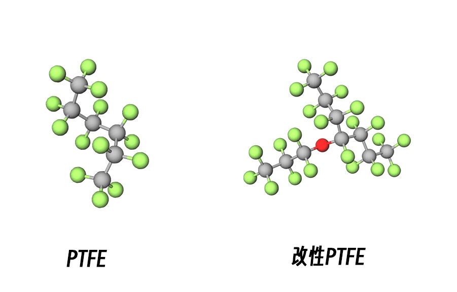 资讯_上海欧润氟密封技术有限公司